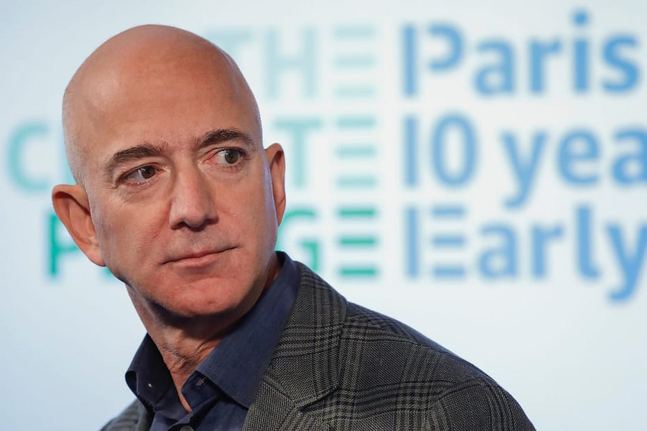 Top 10 Richest People in the World 2020